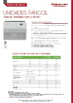 Unidades Fancoil Thermira suelo/techo