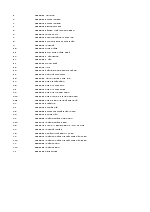 Repuestos Taladro magntico FE30