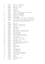 Repuestos Taladro magntico FE32