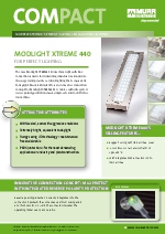 Luminaria LED IP69K Modlight XTREME - Murrelektonik