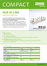 Hubs IO-Link - Murrelektonik