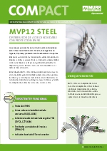 Distribuidores M12 F&B IP69K - Murrelektonik