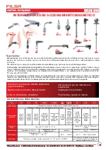 Interruptores de accionamiento magntico