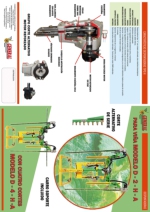 Despuntadoras D-2-H y D-4-H