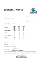 Vital Power - Certificate of Analysis