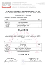 Programa AR Ween Informe de ensayo Ween CE 180 RC2 Certificacin