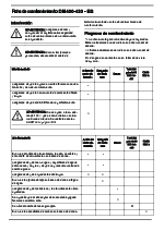 Mantenimiento Motor Perforacin DM400-430