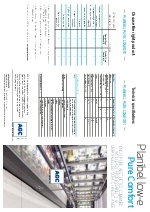 Planibel Pure Comfort 10 / 14: vidrio de baja emisividad para aplicaciones industriales