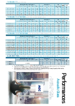 Stratophone: vidrios laminados acsticos
