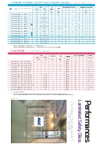 Stratobel / Stratophone: Fichas tcnicas