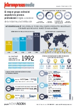 Infografa Interempresas Media 2019