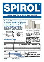Camisas de alineacin rectificadas para alineamiento de precisin