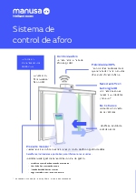 Sistema de Control de Aforo