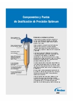 Componentes y Puntas para la Dosificacion precisa de fluidos