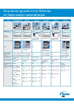 Sistemas de Dispensacin automatizados de Nordson EFD