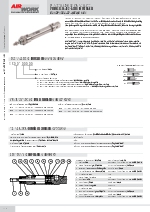 Cilindros ISO 6432 Inox