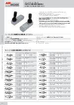 Vlvulas de Accionamiento Manual