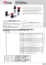 Vlvulas Accionamiento Manual con Accionador