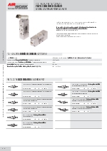 Vlvulas de accionamiento mecnico