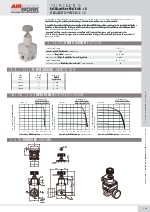 Regulador de precisin