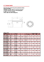 BXP linear modelo standard KS
