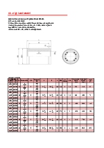 BXP linear modelo high load KP