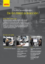 CoroPlus MachiningInsights