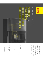 CoroPlus ProcessControl