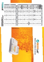 Sistema de anlisis para cerveza, agua y mosto CDR BeerLab