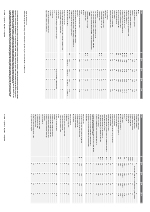 Tractores Elios - Claas Ibrica