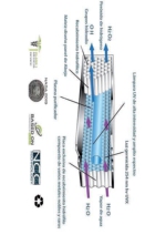 Lmpara UV de alta densidad y amplio espectro