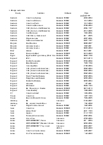 Equipos para control de envases de bebidas.