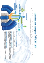 Instalacin accesorios ecoFITTOM