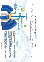 ecoFITTOM fittings installation