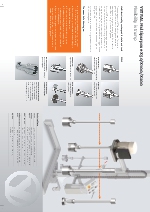 YSTRAL: mquina Multipurpose