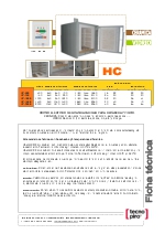 Horno elctrico HC