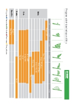 Programa de tratamiento para via 2021