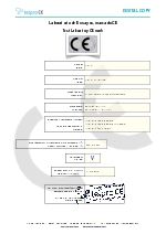 Certificado motor trik silence