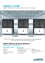 Fabricacin aditiva Amcell 1400