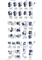 Gama de Equipos | TEYME
