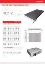 Platos magnticos electropermanentes Lini-Pol