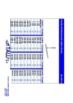 Punzn de precisin de cabeza cnica