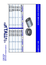 Casquillo gua broca liso DIN 179 corto