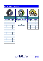 Discos corte y desbaste