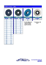Discos lminas y fibra