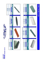 Piedras de reavivado