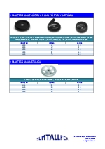 Volantes gama plstica y gama plstica metlica