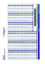 Broca mango cilndrico