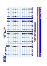 Broca mango cilndrico