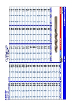 Broca mango cilndrico